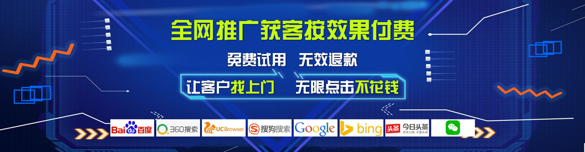 东风如何做sem